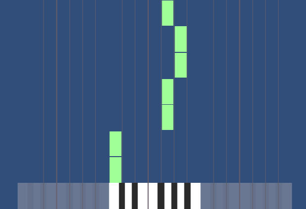 Piano Sim